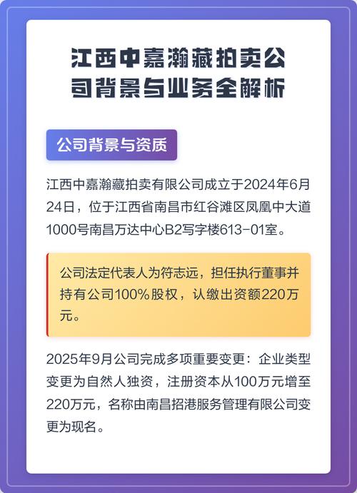 江西中嘉瀚藏拍卖公司背景与业务全解析
